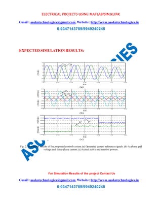 New control strategy for three phase grid-connected lcl inverters ...