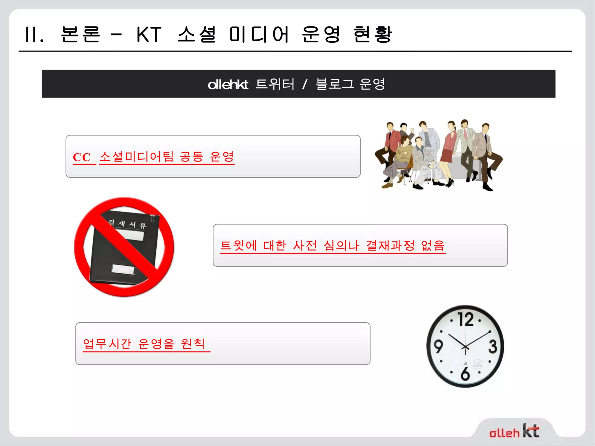 II.  본론 –  KT  소셜 미디어 운영 현황  CC  소셜미디어팀 공동 운영 업무시간 운영을 원칙  트윗에 대한 사전 심의나 결재과정 없음 ollehkt  트위터  /  블로그 운영  