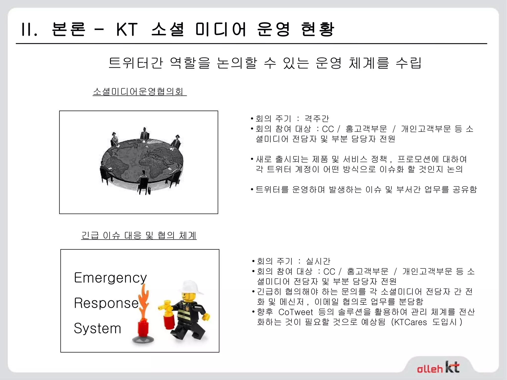 II.  본론 –  KT  소셜 미디어 운영 현황  트위터간 역할을 논의할 수 있는 운영 체계를 수립 소셜미디어운영협의회  회의 주기  :  격주간 회의 참여 대상  : CC /  홈고객부문  /  개인고객부문 등 소셜미디어 전담자 및 부분 담당자 전원 새로 출시되는 제품 및 서비스 정책 ,  프로모션에 대하여 각 트위터 계정이 어떤 방식으로 이슈화 할 것인지 논의 트위터를 운영하며 발생하는 이슈 및 부서간 업무를 공유함 긴급 이슈 대응 및 협의 체계 회의 주기  :  실시간 회의 참여 대상  : CC /  홈고객부문  /  개인고객부문 등 소셜미디어 전담자 및 부분 담당자 전원 긴급히 협의해야 하는 문의를 각 소셜미디어 전담자 간 전화 및 메신저 ,  이메일 협의로 업무를 분담함 향후  CoTweet  등의 솔루션을 활용하여 관리 체계를 전산화하는 것이 필요할 것으로 예상됨  (KTCares  도입시 ) Emergency Response System 