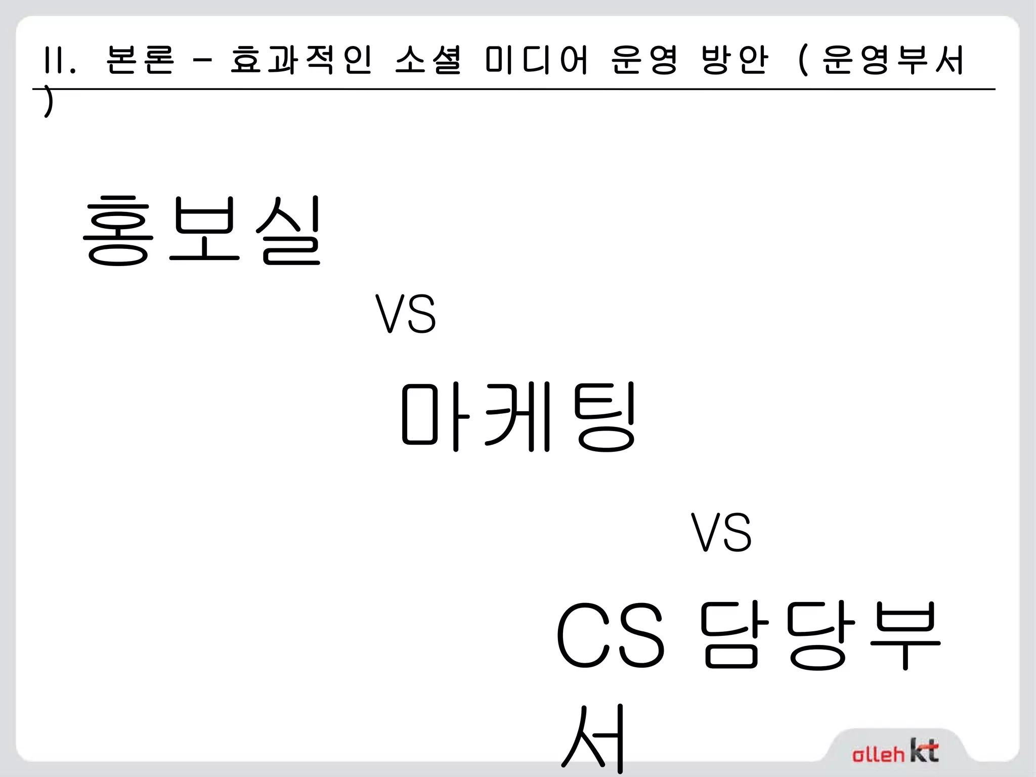 II.  본론 – 효과적인 소셜 미디어 운영 방안  ( 운영부서 ) 홍보실 VS VS 마케팅 CS 담당부서 