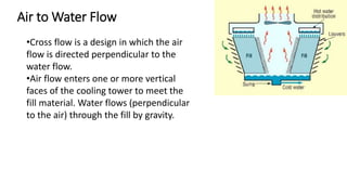 Air to Water Flow
•Cross flow is a design in which the air
flow is directed perpendicular to the
water flow.
•Air flow enters one or more vertical
faces of the cooling tower to meet the
fill material. Water flows (perpendicular
to the air) through the fill by gravity.
 