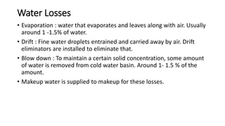Water Losses
• Evaporation : water that evaporates and leaves along with air. Usually
around 1 -1.5% of water.
• Drift : Fine water droplets entrained and carried away by air. Drift
eliminators are installed to eliminate that.
• Blow down : To maintain a certain solid concentration, some amount
of water is removed from cold water basin. Around 1- 1.5 % of the
amount.
• Makeup water is supplied to makeup for these losses.
 