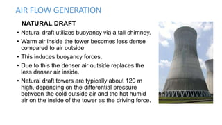 AIR FLOW GENERATION
NATURAL DRAFT
• Natural draft utilizes buoyancy via a tall chimney.
• Warm air inside the tower becomes less dense
compared to air outside
• This induces buoyancy forces.
• Due to this the denser air outside replaces the
less denser air inside.
• Natural draft towers are typically about 120 m
high, depending on the differential pressure
between the cold outside air and the hot humid
air on the inside of the tower as the driving force.
 