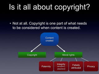 Is it all about copyright?
• Not at all. Copyright is one part of what needs
  to be considered when content is created.

                          Content
                          created




           Copyright                       Moral rights


                                    Integrity       Falsely
                       Paternity    (derogation)                Privacy
                                    (distortion)
                                                   attributed
 