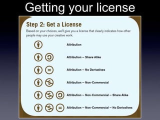 Getting your license
 