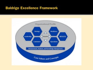 ค่านิยมและแนวคิดหลัก New core values and concepts | PDF