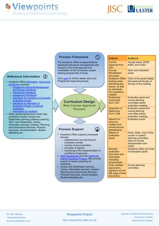 Student-centred curriculum design




                                             Process Framework                          Outputs           Audience
                                            The Academic Office is responsible for      Course            Faculty board, APSC,
                                            standards assurance arrangements with       Approval form:    ADEC and CASC.
                                            respect to the initial approval and         CA1.
                                            revalidation of the University's award-     Course            Dean and evaluation
                                            bearing programmes of study.                Revalidation      panel.
Reference Information                                                                   document.
                                            Click here for further details about the    Academic Office   Chair of the panel initially,
 Academic Office information, documents     Programme Approval process.                 briefing notes    full panel and faculty on
 and forms including:                                                                   identifying key   the day of the meeting.
   o Programme Approval Management                                                      issues, as well
     and Review Handbook                                                                as standards
   o Partnership Handbook                                                               and regulatory
   o Assessment Handbook                                                                matters.
   o Handbook for members of University                                                 Preliminary       Evaluation panel and
     Evaluation Panels                                                                  Comments          course planning
   o Handbook for Members of
                                                  Curriculum Design                     form: CA7.        committee before
     Evaluation Panels in External               New Course Approval                                      evaluation meeting.
     Institutions                                     Process                           Inspection of     Evaluation panel and
   o Information for students                                                           Resources         course planning
 Other central departments which may                                                    Form: CA8.        committee before
 contribute include: Access and                                                                           evaluation meeting.
 Distributed Learning (Lifelong Learning,                                               Reports on        Evaluation panel.
 CETL and Viewpoints), Library,                                                         resource
 Information services, Careers, Planning                                                matters from
 and Governance Services, Physical                                                      central service
 resources, Accommodation, Student           Process Support                            departments.
 Marketing etc.                                                                         Report of         Panel, Dean, chair of the
                                              Academic Office supports processes        evaluation        course or subject
                                              through:                                  panel.            planning committee,
                                                o establishment and servicing of                          Head of Faculty
                                                  evaluation panels;                                      Administration and
                                                o scrutiny of documentation;                              CASC.
                                                o provision of reports;                 Revised           Academic office and chair
                                                o monitoring of the implementation of   evaluation        of evaluation panel.
                                                  conditions of approval.               document with
                                              Staff Development and the Centre for      brief paper
                                              Higher Education Practice offer provide   indicating
                                              support to teams preparing for            amendments.
                                              evaluation.
                                                                                        Chair certifies     Course planning
                                              Access and Distributed Learning,          approval by         committee.
                                              Library, Information services, Careers,
                                                                                        signature on the
                                              Planning and Governance Services,         title page of final
                                              Physical resources, Accommodation,        Document.
                                              Student Marketing etc.
                                                                                        !




Dr. Alan Masson                                      Viewpoints Project                             Access and Distributed Learning
Viewpoints Director                                                                                              University of Ulster
aj.masson@ulster.ac.uk                          http://viewpoints.ulster.ac.uk/                               Jordanstown Campus
 