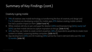 5
Summary of Key Findings (cont.)
Creativity is going mobile
7. 74% of creatives view mobile technology as transforming th...