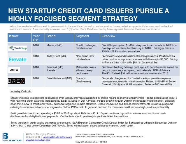 New Startup Credit Card Issuers