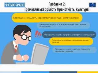 Проблема 2:
Громадянська зрілість (грамотність, культура)
Громадяни не вміють користуватися онлайн інструментами
Громадяни не знають всіх можливостей електронних
інструментів
Не можуть знайти потрібні електронні інструменти
Громадяни не розуміють як працюють
онлайн інструменти
Громадяни не довіряють існуюючим онлайн
сервісам
 