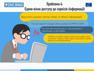 Проблема 4:
Єдине вікно доступу до сервісів (інформації)
Відсутність єдиного центру сбору та обміну інформацією
Не існує медійної площадки обміну думками між МОВ та НУО
Не можливо відсортувати / відслідковувати
інформацію за критерієм
Найбільш поширені сервіси: мають різну адресу, різні
механізми / правила користування, можливості, засоби
використання/інформування
 