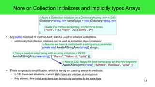14 
More on Collection Initializers and implicitly typed Arrays 
// Apply a Collection initializer on a Dictionary<string, int> in C#3: 
IDictionary<string, int> nameToAge = new Dictionary<string, int> 
{ 
// Calls the method Add(string, int) for three times. 
{"Rose", 31}, {"Poppy", 32}, {"Daisy", 24} 
}; 
● Any public overload of method Add() can be used to initialize Collections. 
– Additionally the Collection initializers can be used as embedded object initializers! 
// Assume we have a method with a string-array parameter: 
private void AwaitsAStringArray(string[] strings); 
// Pass a newly created array with an array initializer in C#1/2: 
AwaitsAStringArray(new string[] { "Monica", "Rebecca", "Lydia" }); 
// New in C#3: leave the type name away on the new keyword: 
AwaitsAStringArray(new[] { "Monica", "Rebecca", "Lydia" }); 
● This is a syntactic simplification, which is handy on passing arrays to methods. 
– In C#3 there exist situations, in which static types are unknown or anonymous. 
– Only allowed, if the initial array items can be implicitly converted to the same type. 
 