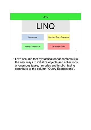 4 
LINQ 
LINQ 
Standard Query Operators 
Sequences 
Query Expressions 
Expression Trees 
● Let's assume that syntactical enhancements like 
the new ways to initialize objects and collections, 
anonymous types, lambdas and implicit typing 
contribute to the column "Query Expressions". 
 