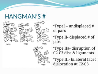 HANGMAN’S #
•TypeI – undisplaced #
of pars
•Type II- displaced # of
pars
•Type IIa- disruption of
C2-C3 disc & ligaments
•Type III- bilateral facet
dislocation at C2-C3
 