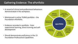Turas Learning Examples NewCurriclumForESandCS-final1.pptx