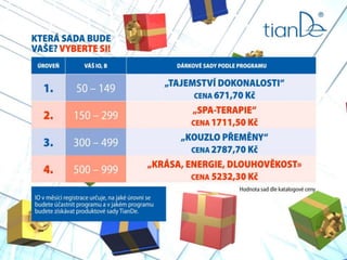 выгодный старт New cz 20.01.17