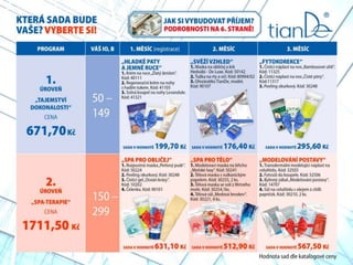 выгодный старт New cz 20.01.17