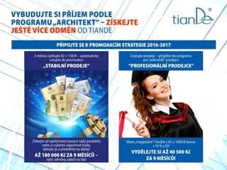 выгодный старт New cz 20.01.17