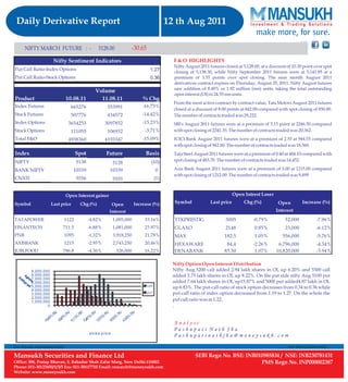 New daily derivative report 12.08.11