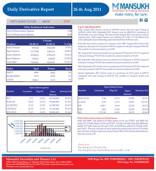 New daily derivative report 26.08.11