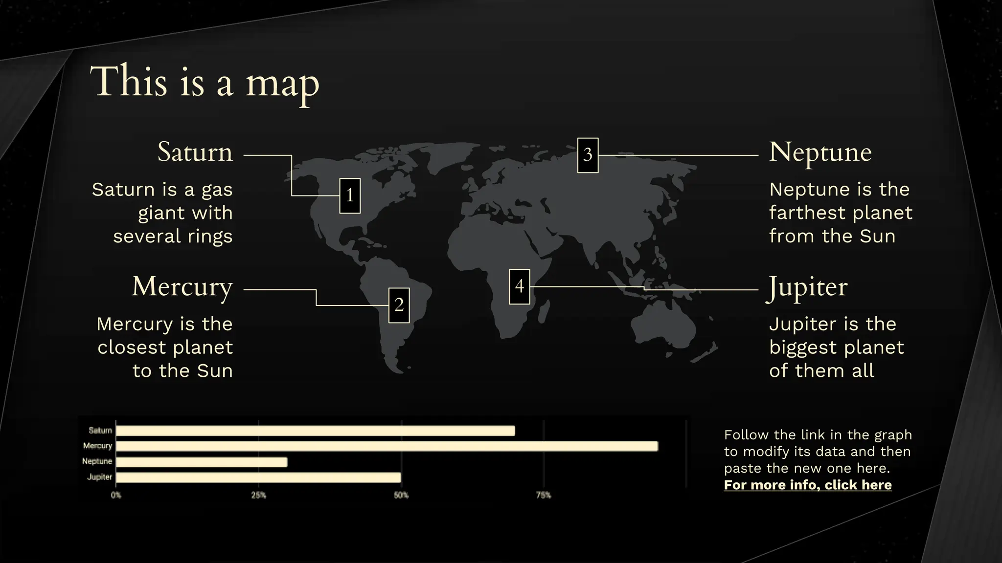 This is a map
1
2
3
4
Neptune is the
farthest planet
from the Sun
Mercury is the
closest planet
to the Sun
Saturn is a gas
giant with
several rings
Jupiter is the
biggest planet
of them all
Neptune
Mercury
Saturn
Jupiter
Follow the link in the graph
to modify its data and then
paste the new one here.
For more info, click here
 