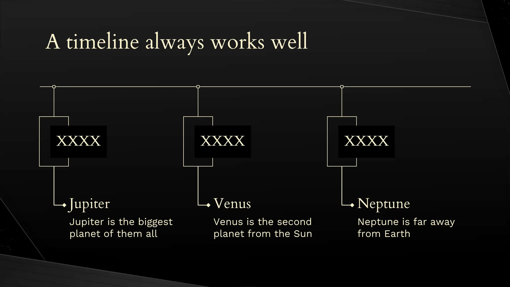 A timeline always works well
XXXX XXXX XXXX
Neptune is far away
from Earth
Neptune
Venus
Venus is the second
planet from the Sun
Jupiter
Jupiter is the biggest
planet of them all
 