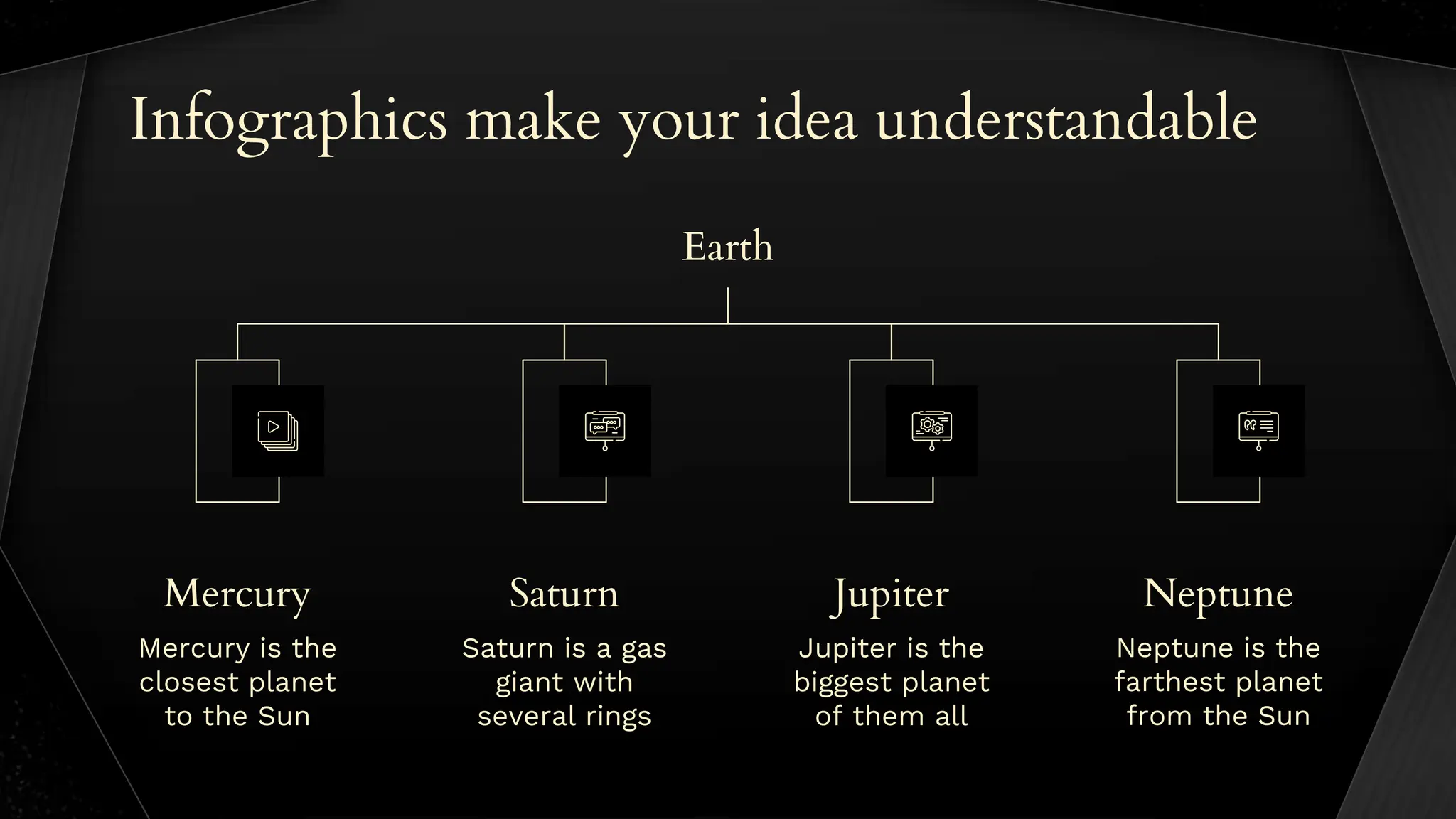 Infographics make your idea understandable
Neptune is the
farthest planet
from the Sun
Mercury is the
closest planet
to the Sun
Saturn is a gas
giant with
several rings
Jupiter is the
biggest planet
of them all
Neptune
Mercury Saturn Jupiter
Earth
 