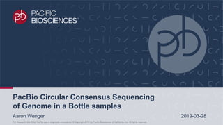 For Research Use Only. Not for use in diagnostic procedures. © Copyright 2019 by Pacific Biosciences of California, Inc. All rights reserved.
PacBio Circular Consensus Sequencing
of Genome in a Bottle samples
Aaron Wenger 2019-03-28
 