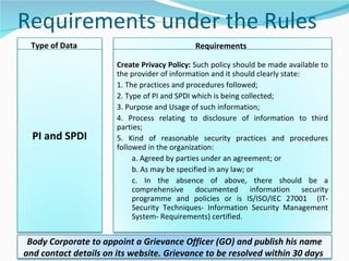 Requirements under the Rules Type of Data Requirements PI and SPDI Create Privacy Policy:  Such policy should be made available to the provider of information and it should clearly state: 1. The practices and procedures followed; 2. Type of PI and SPDI which is being collected; 3. Purpose and Usage of such information; 4. Process relating to disclosure of information to third parties; 5. Kind of reasonable security practices and procedures followed in the organization: a. Agreed by parties under an agreement; or b. As may be specified in any law; or c. In the absence of above, there should be a comprehensive documented information security programme and policies or is IS/ISO/IEC 27001  (IT- Security Techniques- Information Security Management System- Requirements) certified. Body Corporate to appoint a Grievance Officer (GO) and publish his name and contact details on its website. Grievance to be resolved within 30 days  