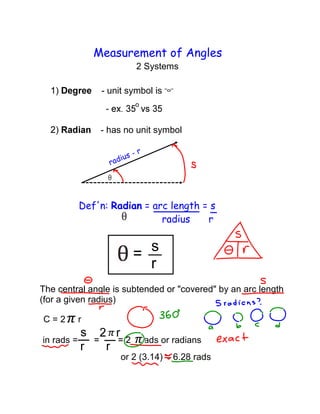 Measurement of Angles
                                 2 Systems

                 - unit symbol is
                                 o


                 - has no unit symbol

                            us   -r
                   r   a di




                                      = arc length = s




The central angle is subtended or "covered" by an arc length
(for a given radius)

C=2         r

in rads =                            rads or radians
                         or 2 (3.14) = 6.28 rads
 