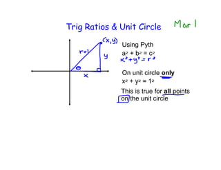Trig Ratios & Unit Circle

              Using Pyth



              On unit circle

              This is true for
              on the unit circle
 