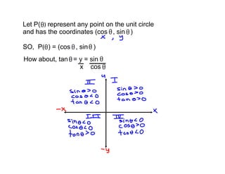 ) represent any point on the unit circle
and has the coordinates (cos , sin )

SO, P( ) = (cos , sin )
How about, tan = y = sin
                 x cos
 