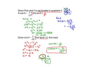 If cos =      , find sin




Given sin =       and tan < 0, find cos.
 