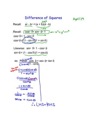Difference of Squares
(a + b)(a - b)
= 1 - sin
= (1 - sin )(1 + sin )
Likewise: = 1 - cos
= sec + tan
1 - sin
 