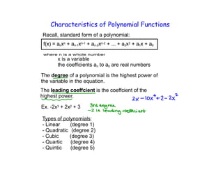 Characteristics of Polynomial Functions
Recall, standard form of a polynomial:
+ ... + a
x is a variable
the coefficients a are real numbers
of a polynomial is the highest power of
the variable in the equation.
leading coeffcient is the coeffcient of the
- Linear (degree 1)
- Quadratic (degree 2)
(degree 3)
- Quartic (degree 4)
- Quintic (degree 5)
 