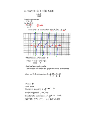 Graph f( ) = tan       over [-2   ,2     ]



Locating the zeroes:
   f( ) = 0
ie. tan = 0
   sin = 0

     when sin = 0, occurs when           = 0, , 2 , - , -2




 What happens when cos = 0
  in tan = sin    = sin    =



  - an invisible line where the graph or function is undefined


 when cos = 0, occurs when           =    , 3 , - , -3




 Domain: In general

 Range: In general
 Equations for asymptotes: x =
 