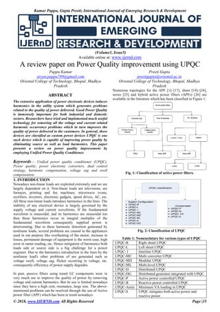 Kumar Pappu, Gupta Preeti; International Journal of Emerging Research & Development
© 2018, www.IJERND.com All Rights Reserved Page |35
(Volume1, Issue5)
Available online at: www.ijernd.com
A review paper on Power Quality improvement using UPQC
Pappu Kumar
aryan.pappu789@gmail.com
Oriental College of Technology, Bhopal, Madhya
Pradesh
Preeti Gupta
preetigupta@oriental.ac.in
Oriental College of Technology, Bhopal, Madhya
Pradesh
ABSTRACT
The extensive application of power electronic devices induces
harmonics in the utility system which generates problems
related to the quality of power delivered. Good Power Quality
is immensely important for both industrial and domestic
sectors. Researchers have tried and implemented much useful
technology for removing all the voltage and current related
harmonic occurrence problems which in turn improves the
quality of power delivered to the customers. In general, these
devices are classified as custom power devices UPQC is one
such device which is capable of improving power quality by
eliminating source as well as load harmonics. This paper
presents a review on power quality improvement by
employing Unified Power Quality Conditioner.
Keywords— Unified power quality conditioner (UPQC),
Power quality, power electronic converters, dual control
strategy, harmonic compensation, voltage sag and swell
compensation.
1. INTRODUCTION
Nowadays non-linear loads are exploited extremely and we are
largely dependent on it. Non-linear loads are televisions, arc
furnaces, printing and fax machines, microwave ovens,
rectifiers, inverters, electronic gadgets, speed drives, AC, etc.
All these non-linear loads introduce harmonics in the lines. The
stability of any electrical device is largely governed by the
supply voltage and current waveforms. If the fundamental
waveform is sinusoidal, and its harmonics are sinusoidal too
then these harmonics occur in integral multiples of the
fundamental waveform consequently supplied power is
deteriorating. Due to these harmonic distortion generated by
nonlinear loads, several problems are caused in the appliances
used in our purpose like overheating of the motor, increase in
losses, permanent damage of equipment is the worst case, high
error in meter reading, etc. Hence mitigation of harmonics both
loads side or source side is a big challenge for a power
engineer. Due to the harmonics introduction in the lines by the
nonlinear load's other problems of are generated such as
voltage swell, voltage sag, flicker occurring in voltage, etc.
consequently efficiency of power supply degrades.
In past, passive filters using tuned LC components were in
very much use to improve the quality of power by removing
voltage and current harmonics. But its use is limited nowadays
since they have a high cost, resonance, large size. The above-
mentioned problems can be resolved through the use of Active
power filter (APF) which has been in trend nowadays.
Numerous topologies for the APF [1]–[17], shunt [18]–[24],
series [25] and hybrid active power filters (APFs) [26] are
available in the literature which has been classified in Figure 1.
Fig. 1: Classification of active power filters.
System Configuration
· UPQC-R
· UPQC-L
· UPQC- I
· UPQC-MC
· UPQC-MD
· UPQC-ML
· UPQC-D
· UPQC-DG
Compensator
· UPQC-P
· UPQC-Q
· UPQC- VA
· UPQC-S
UPQC classification
Fig. 2: Classification of UPQC
Table 1: Nomenclature for various types of UPQC
UPQC-R Right shunt UPQC
UPQC-L Left shunt UPQC
UPQC- I Interline UPQC
UPQC-MC Multi converter UPQC
UPQC-MD Modular UPQC
UPQC-ML Multi-level UPQC
UPQC-D Distributed UPQC
UPQC-DG Distributed generator integrated with UPQC
UPQC-P Active power controlled UPQC
UPQC-R Reactive power controlled UPQC
UPQC-Amin Minimum VA loading in UPQC
UPQC-S UPQC mitigates both active power and
reactive power
 