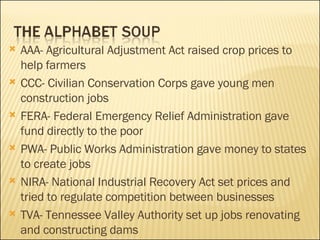 AAA- Agricultural Adjustment Act raised crop prices to help farmers CCC- Civilian Conservation Corps gave young men construction jobs FERA- Federal Emergency Relief Administration gave fund directly to the poor PWA- Public Works Administration gave money to states to create jobs NIRA- National Industrial Recovery Act set prices and tried to regulate competition between businesses TVA- Tennessee Valley Authority set up jobs renovating and constructing dams 