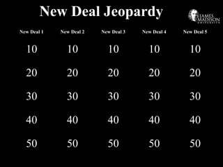New Deal Jeopardy
New Deal 1 New Deal 2 New Deal 3 New Deal 4 New Deal 5
10 10 10 10 10
20 20 20 20 20
30 30 30 30 30
40 40 40 40 40
50 50 50 50 50
 