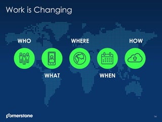 CSOD Investor Deck Q4 2016
