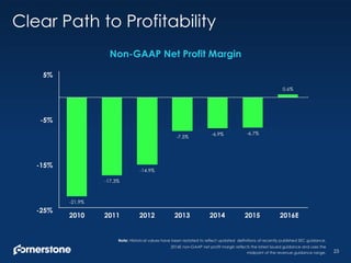 CSOD Investor Deck Q4 2016