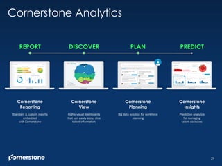 CSOD Investor Deck Q4 2016