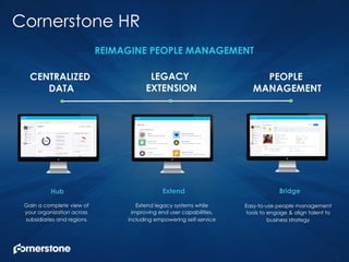 CSOD Investor Deck Q4 2016