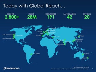CSOD Investor Deck Q4 2016