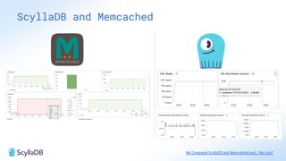 ScyllaDB and Memcached
We Compared ScyllaDB and Memcached and… We Lost?
 