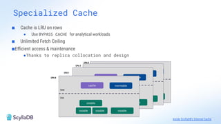 Specialized Cache
■ Cache is LRU on rows
● Use BYPASS CACHE for analytical workloads
■ Unlimited Fetch Ceiling
■Eﬃcient access & maintenance
●Thanks to replica collocation and design
CPU 0
CPU 1
CPU 2
CPU 3
Inside ScyllaDB's Internal Cache
 