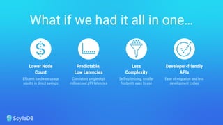 Lower Node
Count
Eﬃcient hardware usage
results in direct savings
What if we had it all in one…
Predictable,
Low Latencies
Consistent single-digit
millisecond p99 latencies
Less
Complexity
Self-optimizing, smaller
footprint, easy to use
Developer-friendly
APIs
Ease of migration and less
development cycles
 