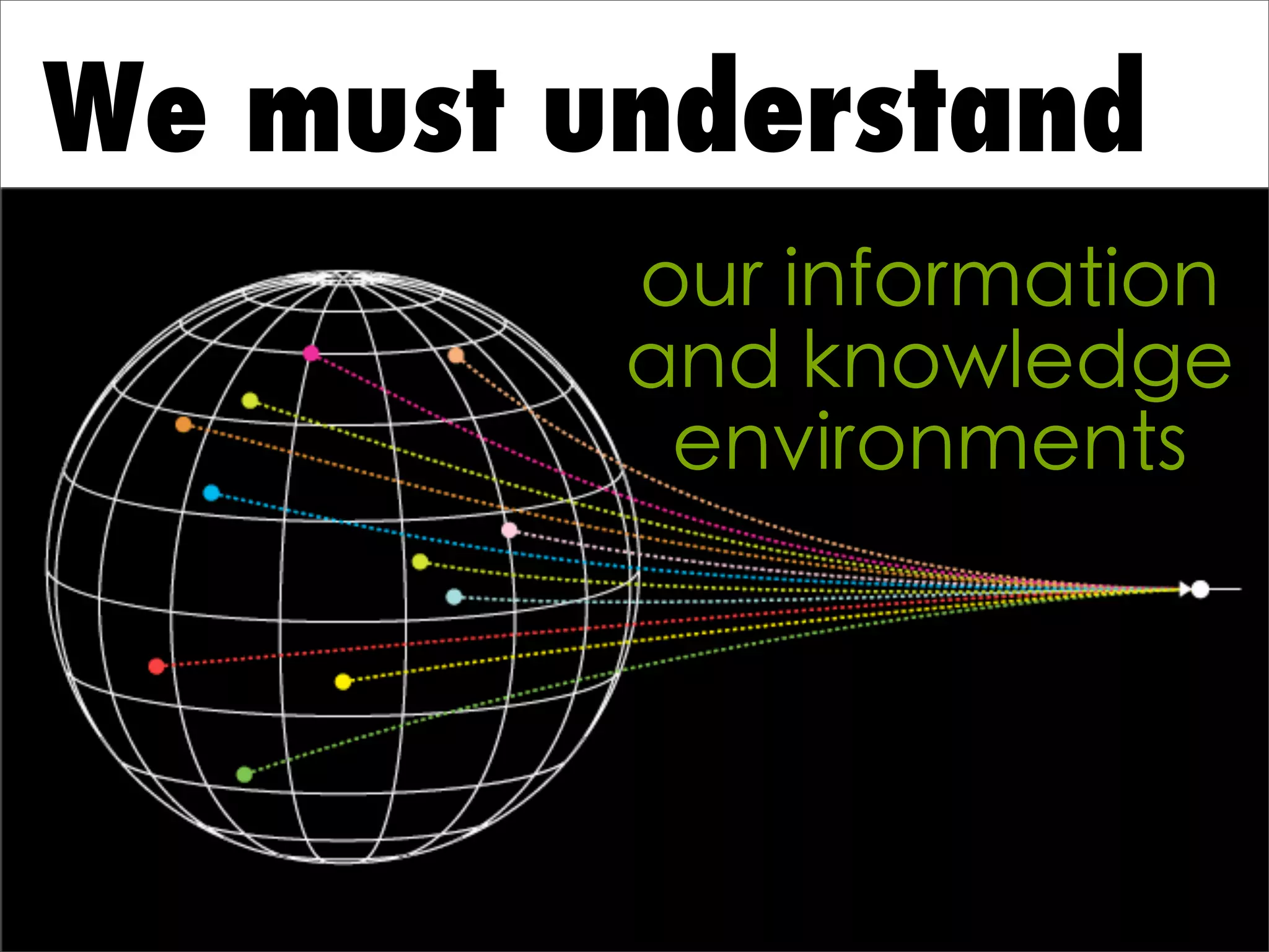 We must understand
our information
and knowledge
environments
 
