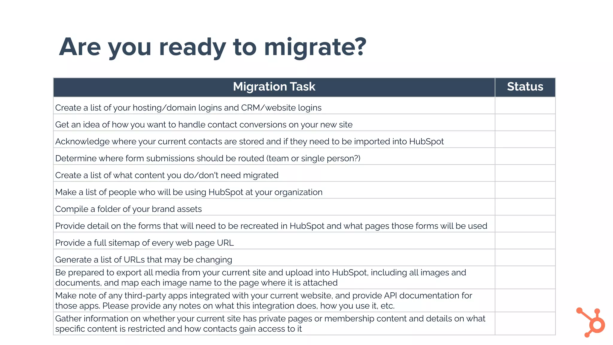 Are you ready to migrate?
Migration Task Status
Create a list of your hosting/domain logins and CRM/website logins
Get an idea of how you want to handle contact conversions on your new site
Acknowledge where your current contacts are stored and if they need to be imported into HubSpot
Determine where form submissions should be routed (team or single person?)
Create a list of what content you do/don't need migrated
Make a list of people who will be using HubSpot at your organization
Compile a folder of your brand assets
Provide detail on the forms that will need to be recreated in HubSpot and what pages those forms will be used
Provide a full sitemap of every web page URL
Generate a list of URLs that may be changing
Be prepared to export all media from your current site and upload into HubSpot, including all images and
documents, and map each image name to the page where it is attached
Make note of any third-party apps integrated with your current website, and provide API documentation for
those apps. Please provide any notes on what this integration does, how you use it, etc.
Gather information on whether your current site has private pages or membership content and details on what
speciﬁc content is restricted and how contacts gain access to it
 