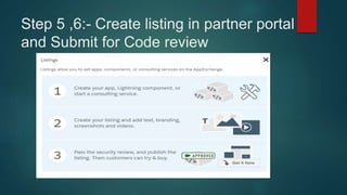 Step 5 ,6:- Create listing in partner portal
and Submit for Code review
 
